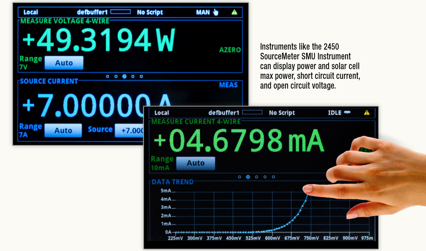 Instruments like the 2450 SourceMeter SMU Instrument can display power and solar cell max power, short circuit current, and open circuit voltage.