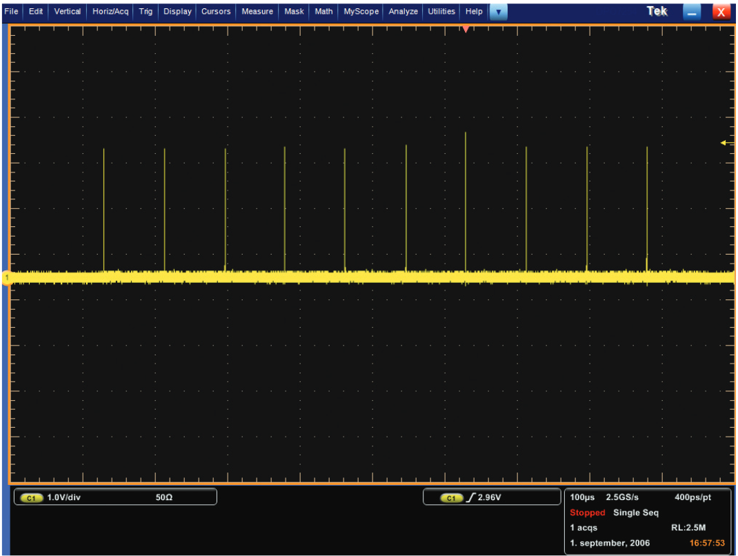 Multiple pulses captured at high resolution with long record length.