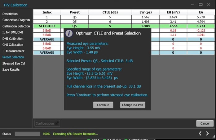 Screenshot of TP2 calibration optimum CTLE and preset selection example. Note that the “Bad” results for Q8, Q9 presets are normal in this case, when searching for the optimum CTLE.