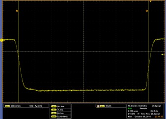 10 consecutive bits for rise/fall time measurements.