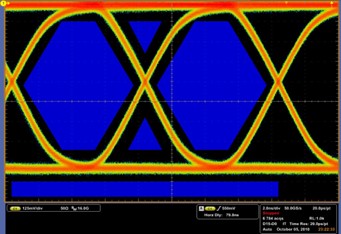 Testing negative side for AOI Template test.
