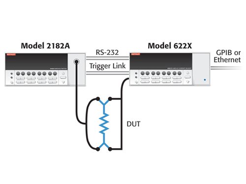 Ultra-Low Resistance Measurements using Delta Mode