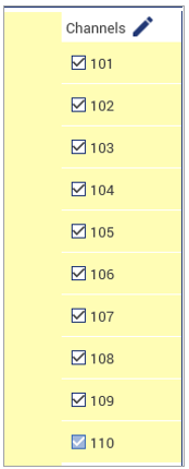 A screenshot of a group of scan channels that will all share the same measurement settings. Channels 101 and 110 were both selected while pressing the shift key, causing all channels between 101 and 110 to be selected.
