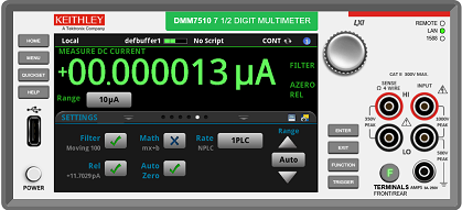 DMM2010120blog20figure20220June208