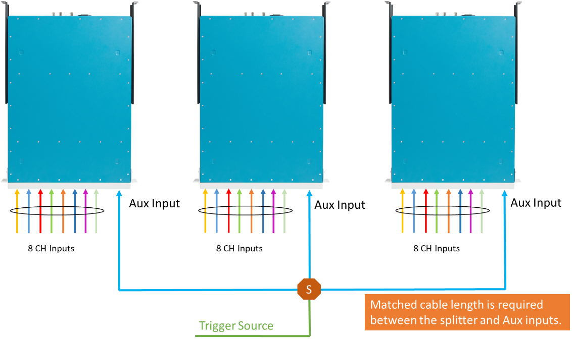 brian_hensley_blog_figure_6_october_22