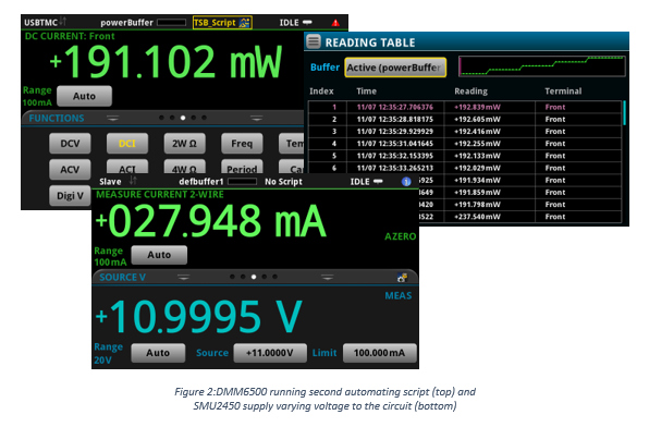 button_pushing_figure_7_jan_18