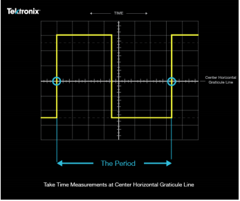 Frequency measuring with a oscilloscope