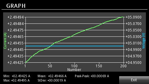 2280S-Precision-Measurement-DC-Power-Supply-Series-2280S-Datasheet-EN_US-8