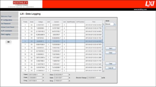 2280S-Precision-Measurement-DC-Power-Supply-Series-2280S-Datasheet-EN_US-9