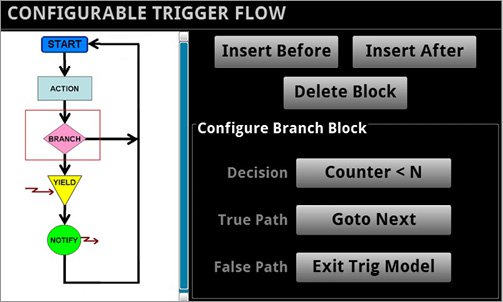 2460-Source-Measure-Unit-2460-SMU-Instrument-Datasheet-EN_US-2