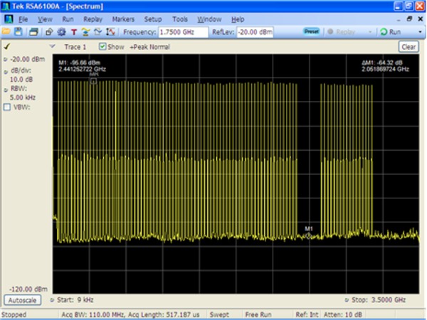 AWG70000A-Arbitrary-Waveform-Generator-Datasheet-EN_US-10-L