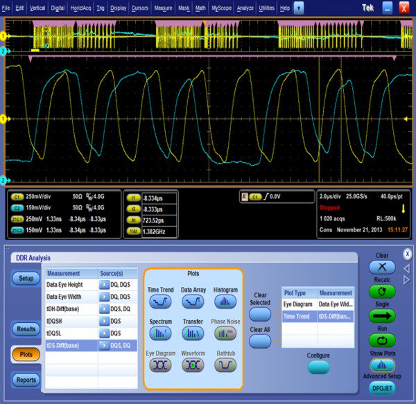 DDRA-and-DDR-LP4-Memory-Interface-Electrical-Verification-and-Debug-Datasheet-EN_US-13-L