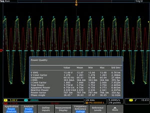 DPO4PWR-MDO3PWR-DPO3PWR-Datasheet--862194-11-N