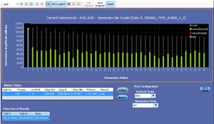 DPOPWR-Advanced-Power-Measurement-Analysis-Software-Datasheet--597561-15-N
