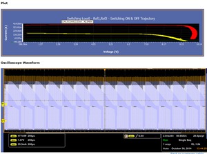 DPOPWR-Advanced-Power-Measurement-Analysis-Software-Datasheet--597561-20-N