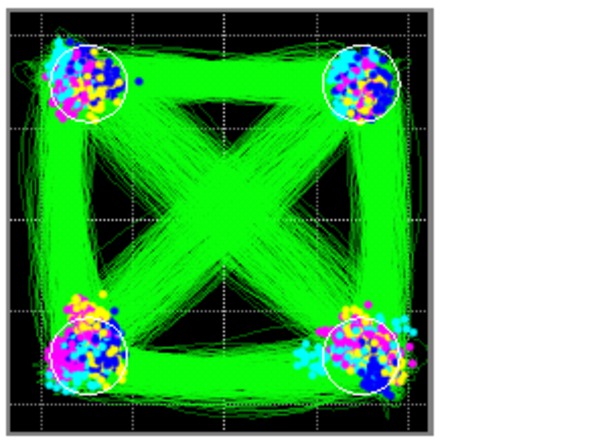OM1106-Optical-Modulation-Analysis-Software-Datasheet-EN_US-17-L