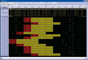 PCI-Express-Logic-Protocol-Analyzer-Datasheet--893948-14-N