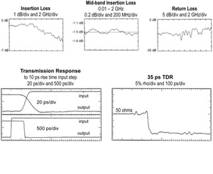 PSPL5100-Datasheet-670010-10-N