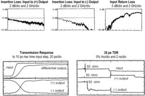 PSPL5320B-Datasheet-641537-9-N