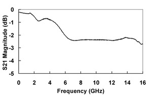 PSPL5530B-Datasheet-769940-9-N.jpg PSPL5530B-Datasheet-769940-9-N