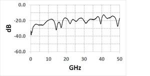 PSPL5542-Datasheet--757076-11-N.jpg PSPL5542-Datasheet--757076-11-N
