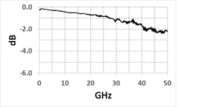 PSPL5542-Datasheet--757076-9-N.jpg PSPL5542-Datasheet--757076-9-N