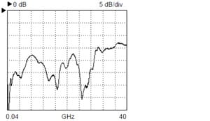 PSPL5542K-Datasheet--350628-11-N
