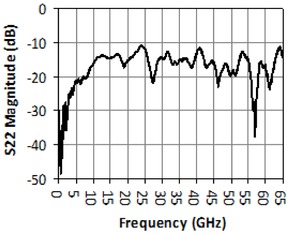 PSPL5543-Datasheet--213909-11-N.jpg PSPL5543-Datasheet--213909-11-N