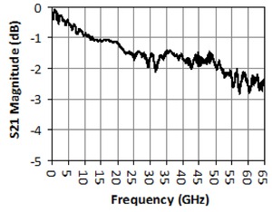 PSPL5543-Datasheet--213909-9-N.jpg PSPL5543-Datasheet--213909-9-N