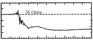PSPL5545-Datasheet-754956-13-N.jpg PSPL5545-Datasheet-754956-13-N