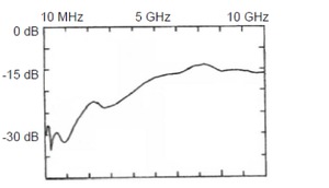PSPL5546-Datasheet-803753-11-N