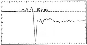 PSPL5546-Datasheet-803753-13-N