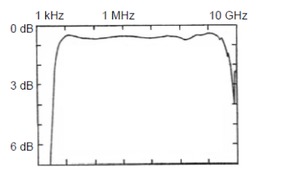 PSPL5546-Datasheet-803753-9-N