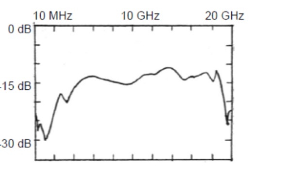 PSPL5547-Datasheet-EN_US-11-L