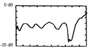 PSPL5550B-Datasheet-338314-10-N