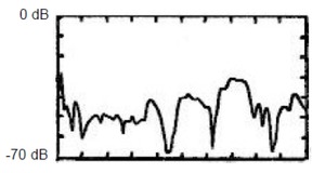 PSPL5575A-Datasheet-709103-11-N