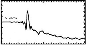 PSPL5575A-Datasheet-709103-13-N