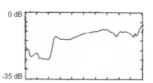PSPL5580-Datasheet--772885-10-N.jpg PSPL5580-Datasheet--772885-10-N