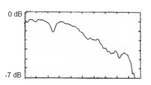 PSPL5580-Datasheet--772885-9-N.jpg PSPL5580-Datasheet--772885-9-N