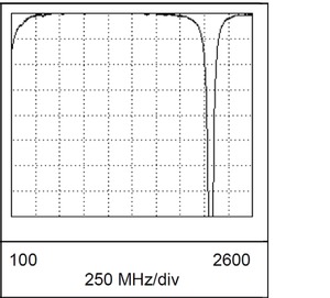 PSPL5587-Datasheet-003384-9-N.jpg PSPL5587-Datasheet-003384-9-N