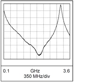 PSPL5589-Datasheet-912792-10-N.jpg PSPL5589-Datasheet-912792-10-N