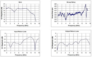 PSPL5840B-Datasheet-315029-9-N