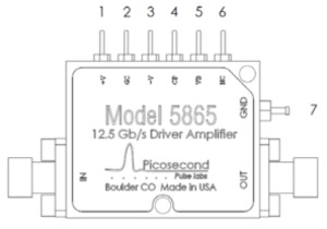 PSPL5865-Datasheet--870007-11-N