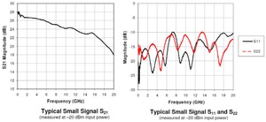 PSPL5865-Datasheet--870007-12-N