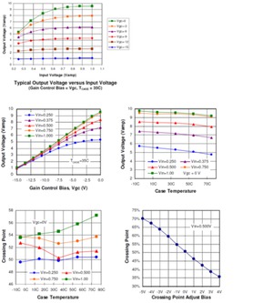 PSPL5865-Datasheet--870007-13-N
