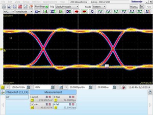 PSPL5865-Datasheet--870007-9-N