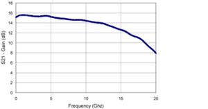 PSPL5867-Datasheet--384014-9-N