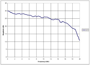 PSPL5868-Datasheet--910076-11-N