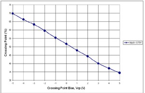 PSPL5868-Datasheet--910076-14-N