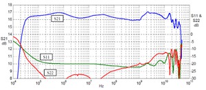 PSPL5882-Datasheet--913754-15-N